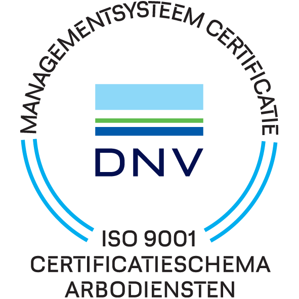 Man.systeemCertificatie.ISO9001 Cert.schema Arbodiensten